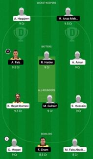 Dream11 Team for MR KB Putrajaya vs PAK Eagles - MCA T20 Cup 2022.